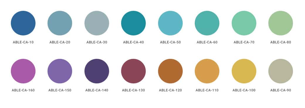 Danco Anodizing Color Chart