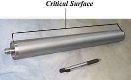 critical surface